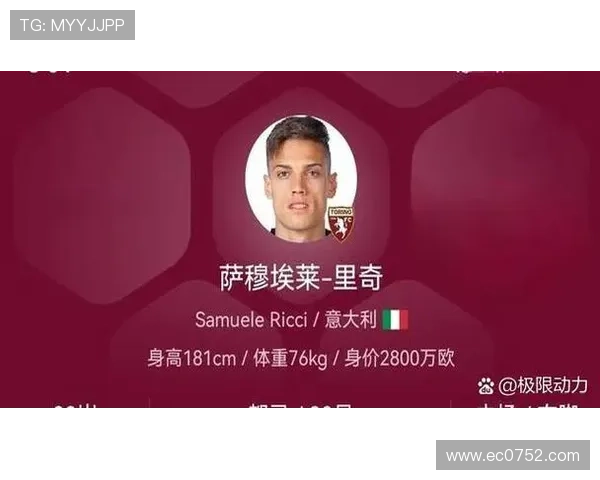 C罗进军西乙 成现役球员新老板 C罗进军西乙 成现役球员新老板